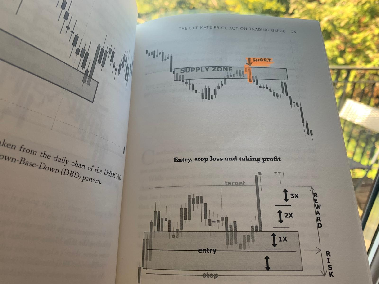 How to Profit with Breakout Trading: Free PDF Guide