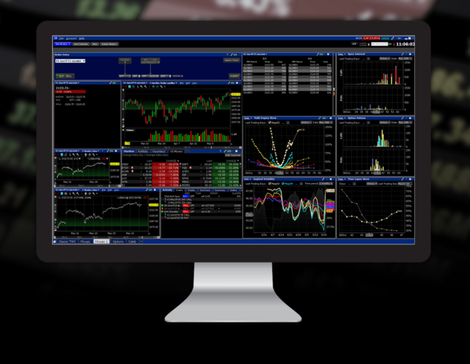 Best Algo Trading Software