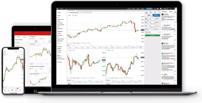 Best Demo Trading App