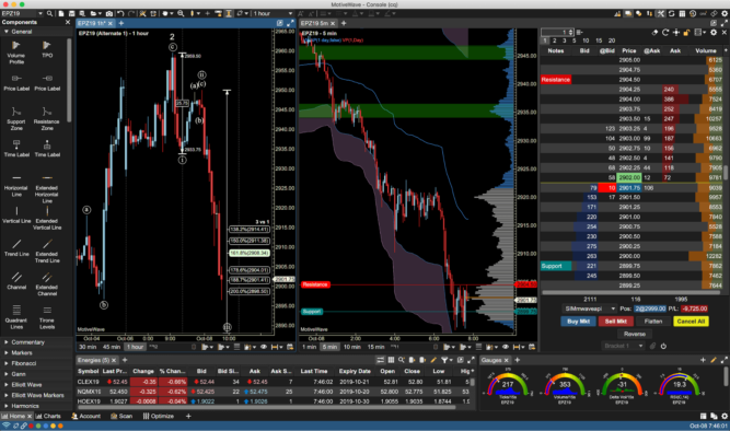 Best Forex Trading Software