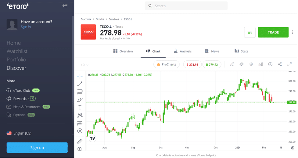 Best Free Trading App UK: Top Picks for 2024