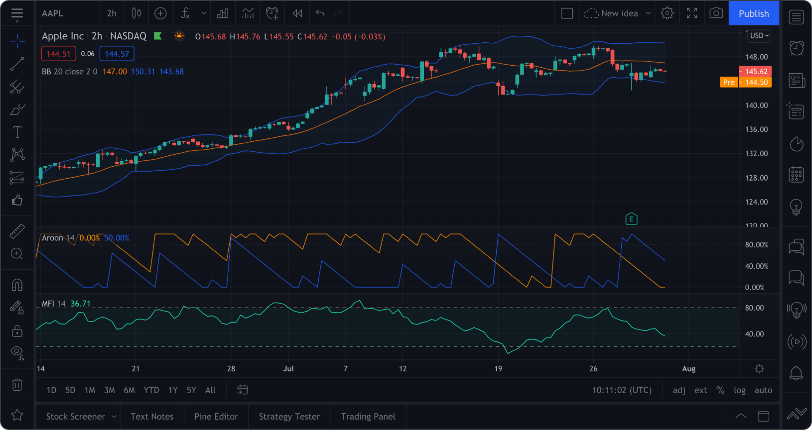 Best Free Trading App: Maximize Your Investments Today