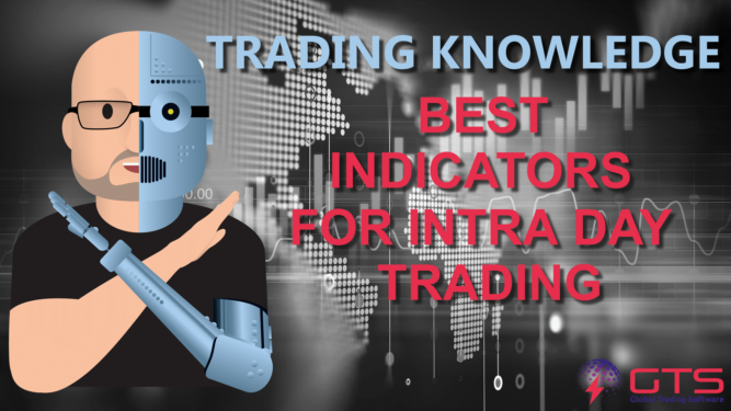 Best Intraday Trading Software