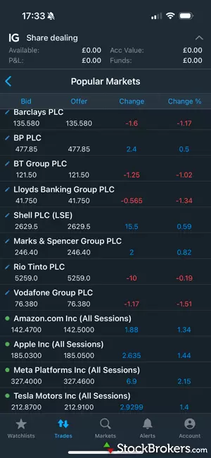 Best Trading App in Uk